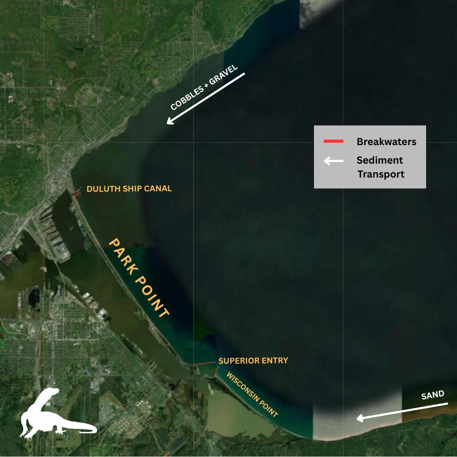 Lake Superior sediment transport. Graphic credit: Camila Ramos