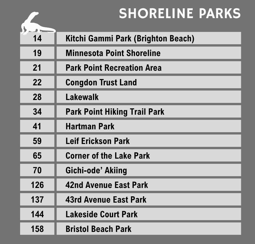Shoreline Parks